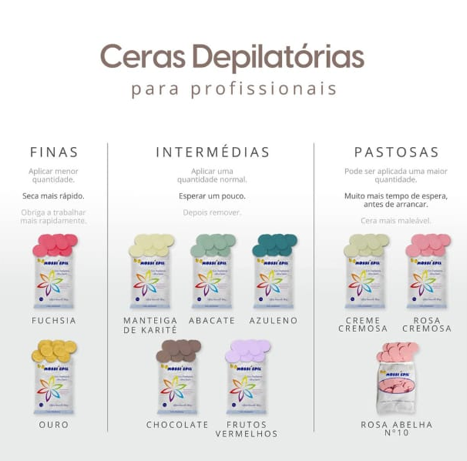 CERA DEPILATÓRIA DISCO